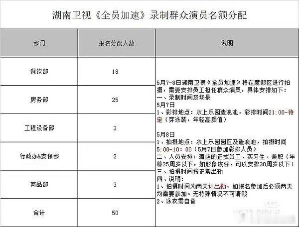 今天能等到登的全员机场吗[思考] ​​​