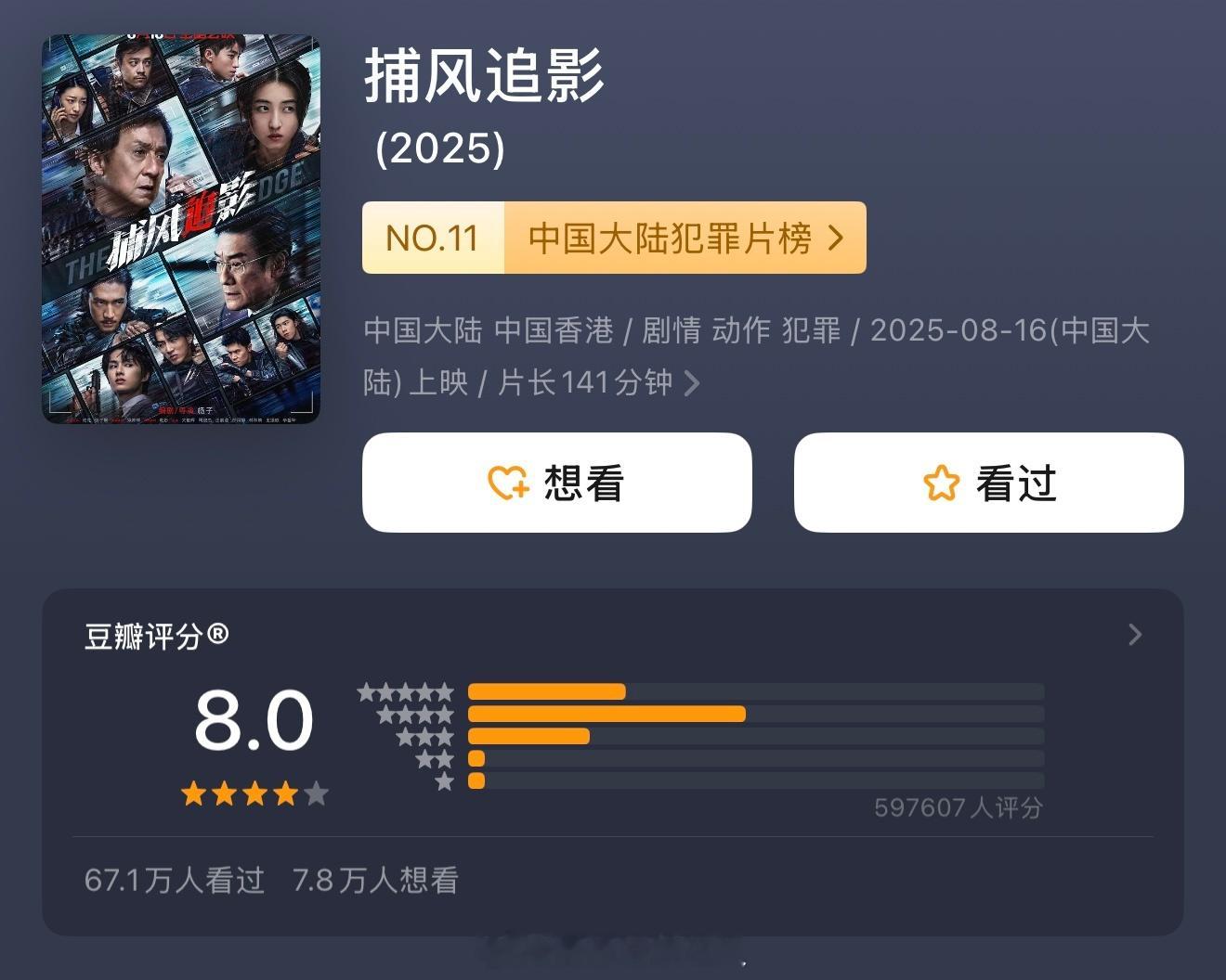 金杯银杯不如口碑百花奖 矛盾今年百花奖电影豆瓣评分👇（谁可惜了？ 