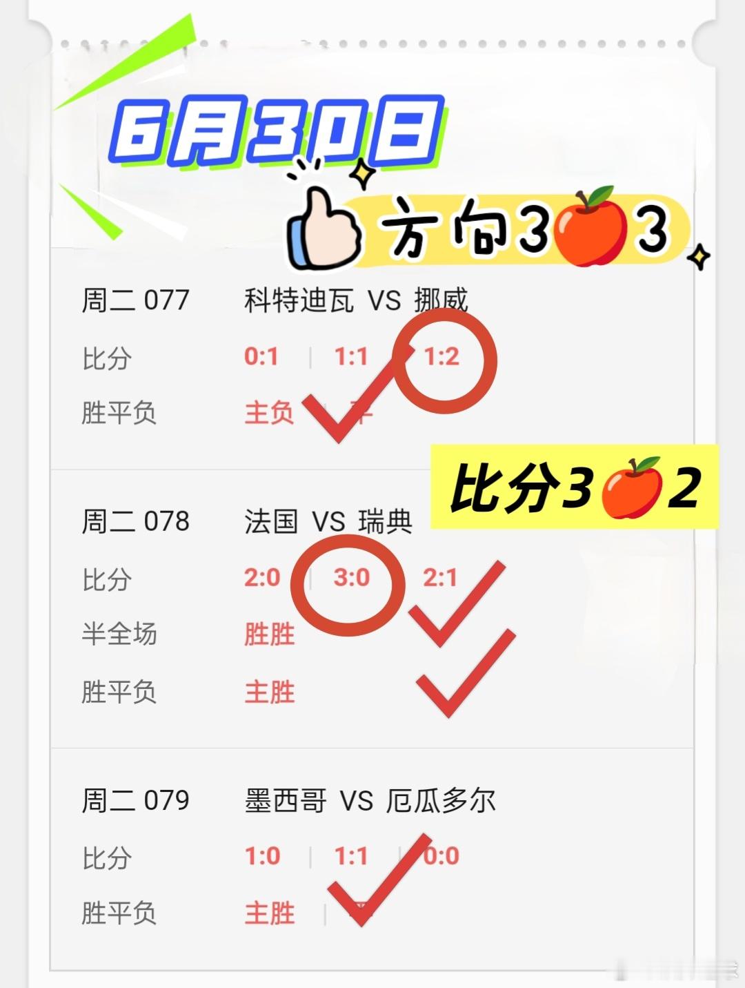 美好七月 聚宝盈门 好运常伴 ⚽✨美国vs波黑 ✨⚽美国小组赛场均能打进2到3球