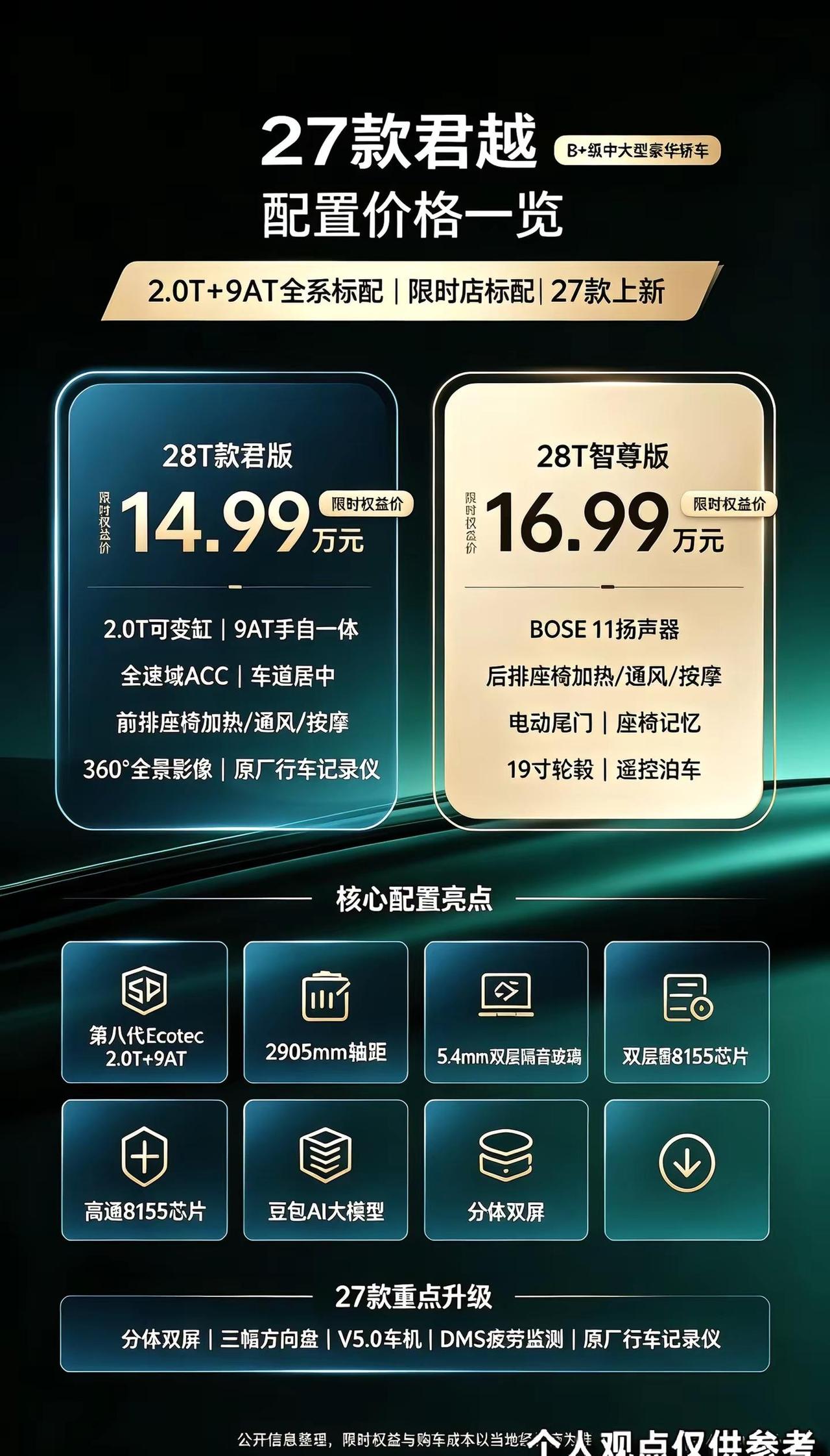 27款君越昨日上市，燃油车还有活路吗？曾经近30W的中大型豪华轿车，如今降至14