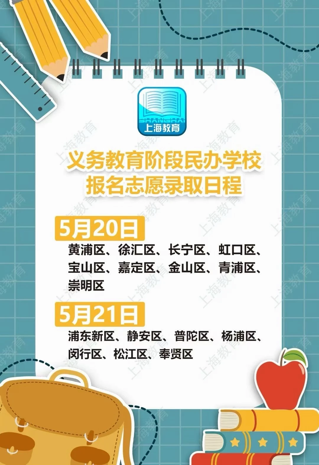 上海民办摇号时间来了！！