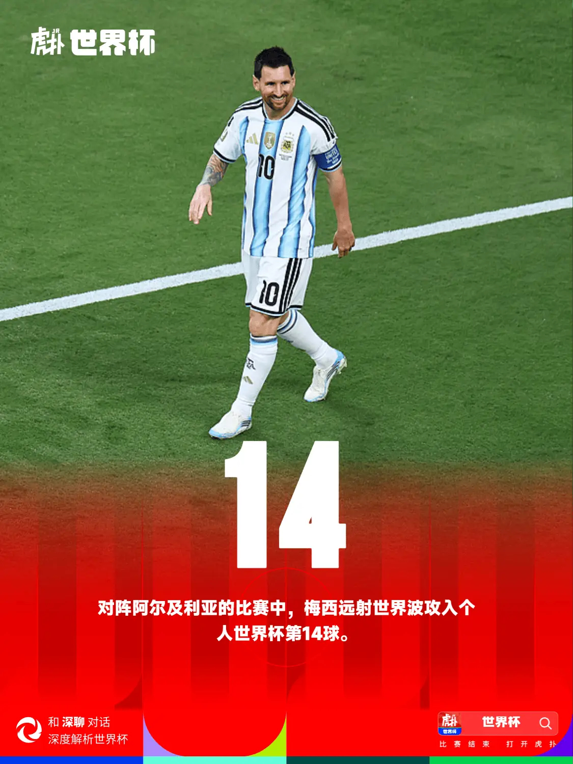 你追我赶！梅西世界杯14球追平姆巴佩盖德穆勒，仅次于克洛泽大罗世界杯小组赛，阿根