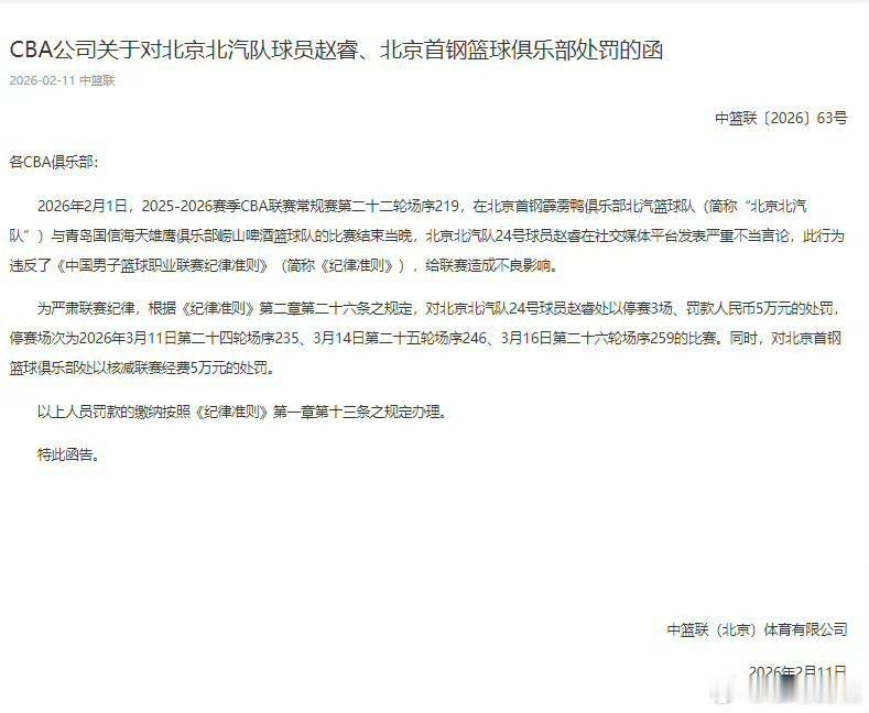 CBA官方:  赵睿停赛三场，个人罚款五万元，北京首钢俱乐部罚款五万元。cba
