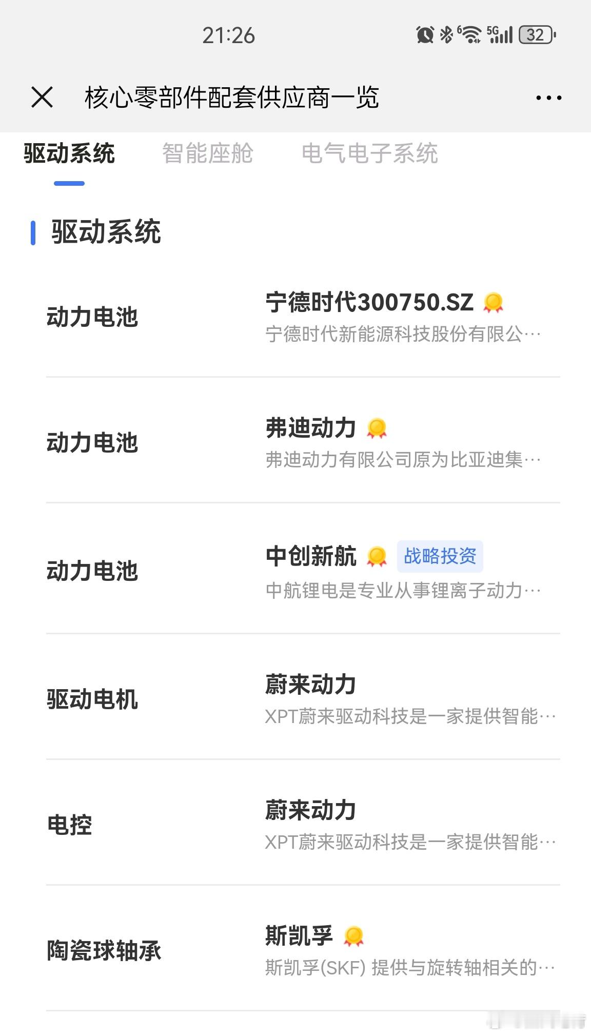 #乐道l60# 动力电池有三个版本中创新航、比亚迪弗迪、宁德时代，磷酸铁锂+三元