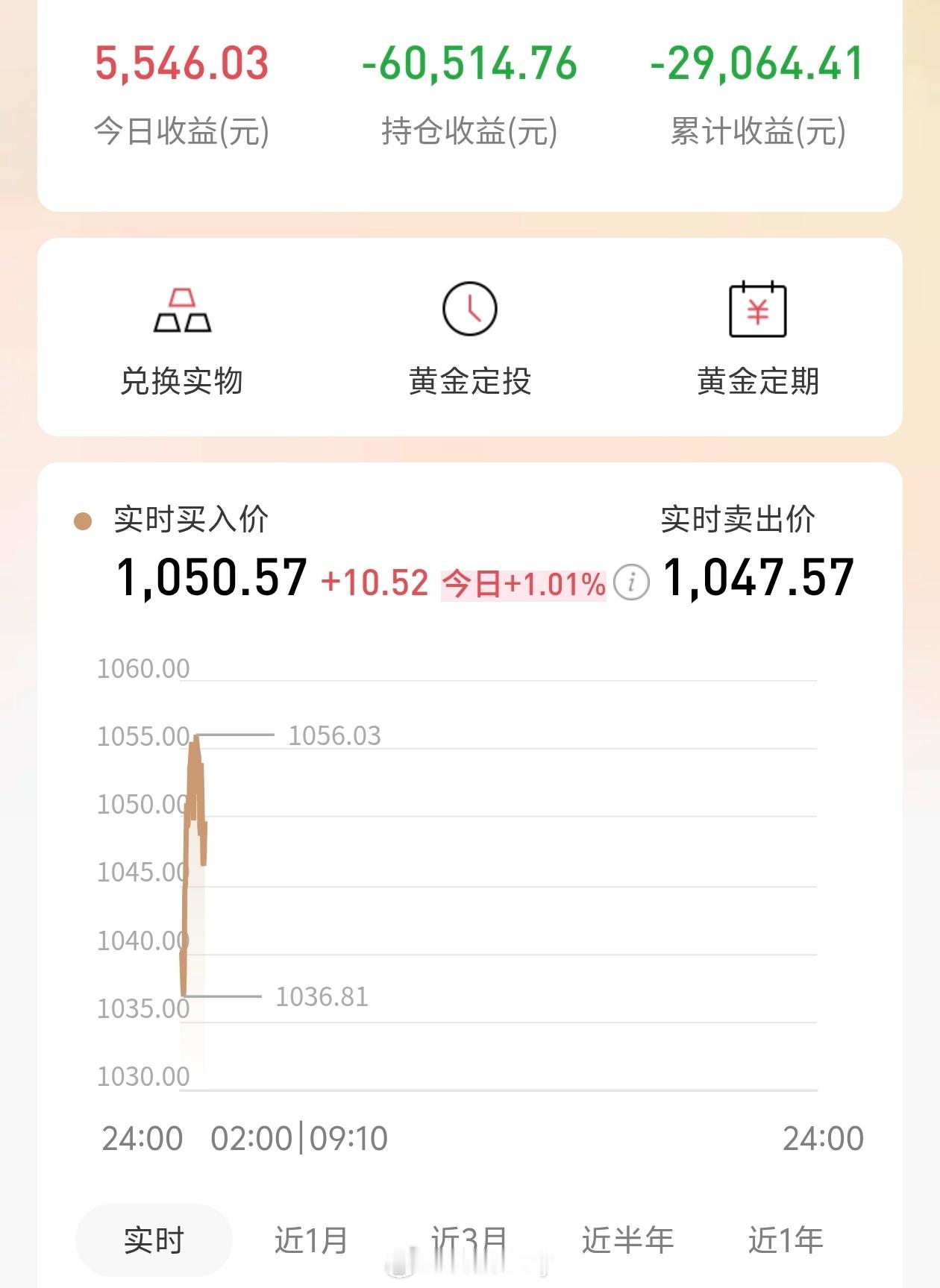 今晚黄金还不知道砸不砸盘，看这红色真舒服啊，虽然现在整体还亏着，但我相信黄金有希