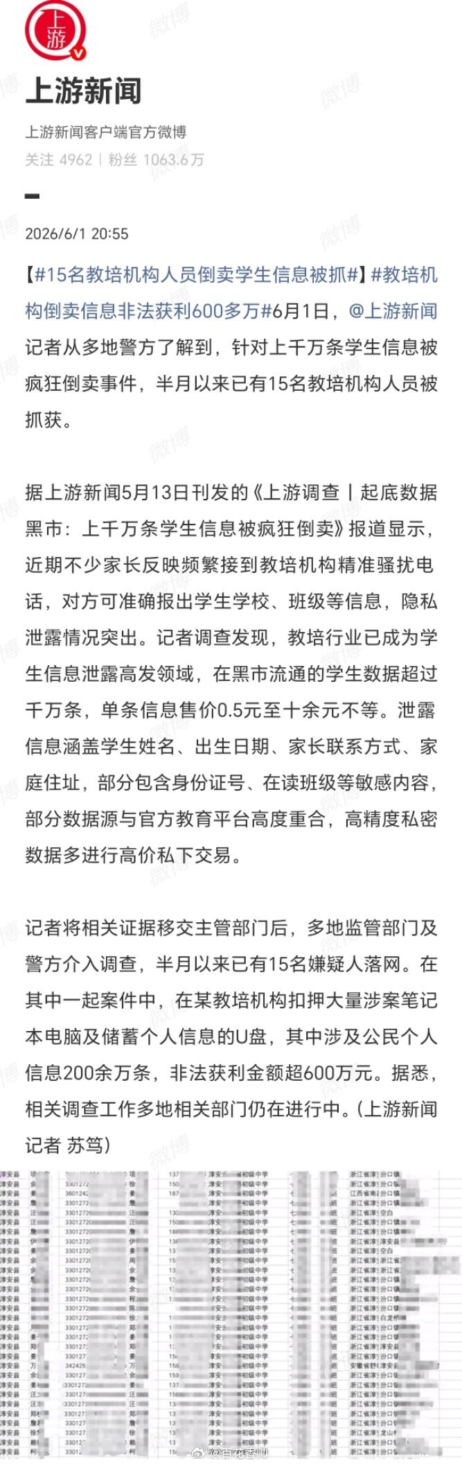 教培机构倒卖信息非法获利600多万当时我就震惊了！千万条学生信息沦为黑市牟利筹码