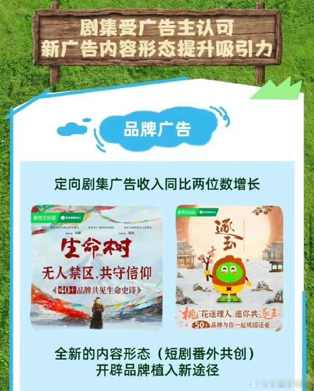 爱奇艺Q1会员收入环比增长2%生命树好牛啊会员量扩张有小🌳广告提升有生命树爱奇