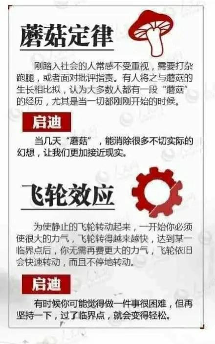 常见的心理学、管理学18个效应，参考。 ​