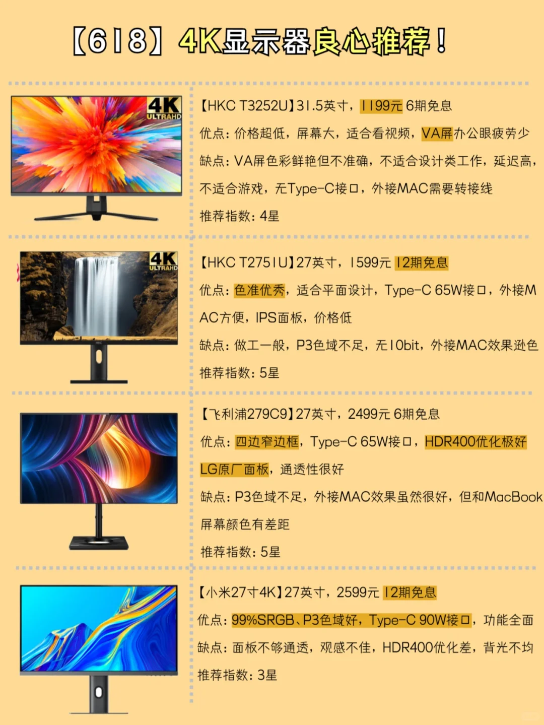 4K显示器良心推荐！