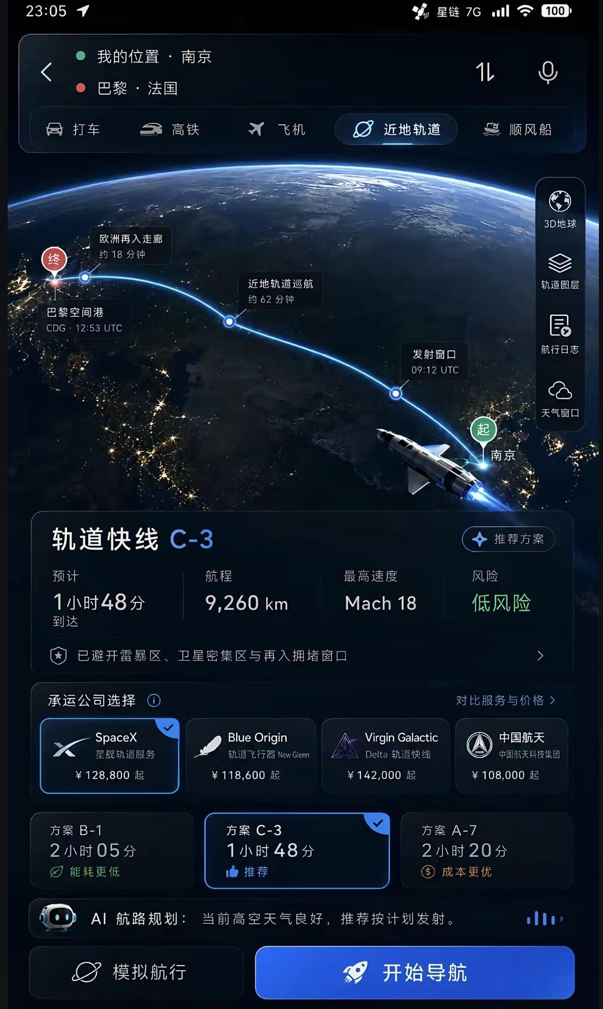 未来是属于年轻人的