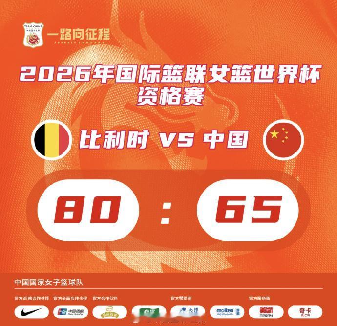 这个世预赛，中国女篮小组出线没有问题，但是到了世界杯，就这个表现想要拿好成绩，是