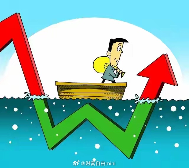 从大盘日线形态看，连续7天回踩下方支撑都没有失守，技术面上具备向上走出中大阳线变