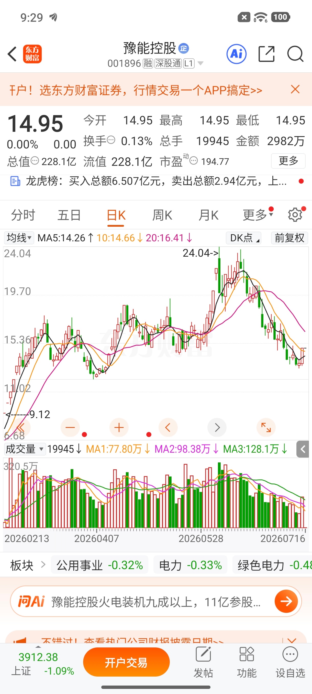 $豫能控股 sz001896$ 逢低关注 