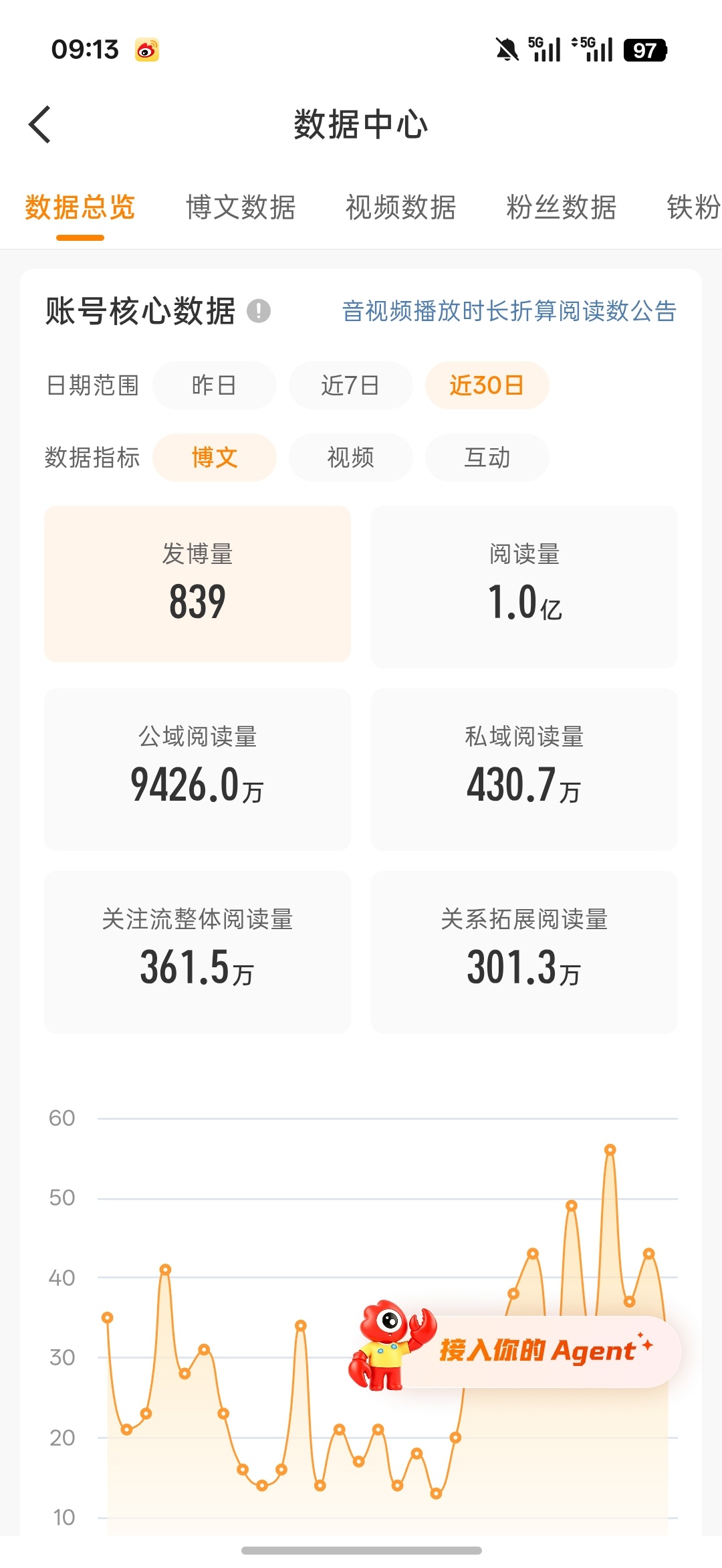 OK也是达成了[收到][收到] ​​​