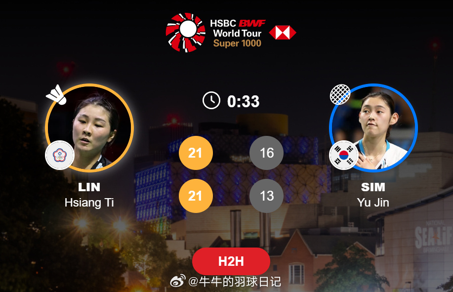 女单 1/16赛林湘缇 21-16 21-13 沈有振接下来(3)陈雨菲 VS 