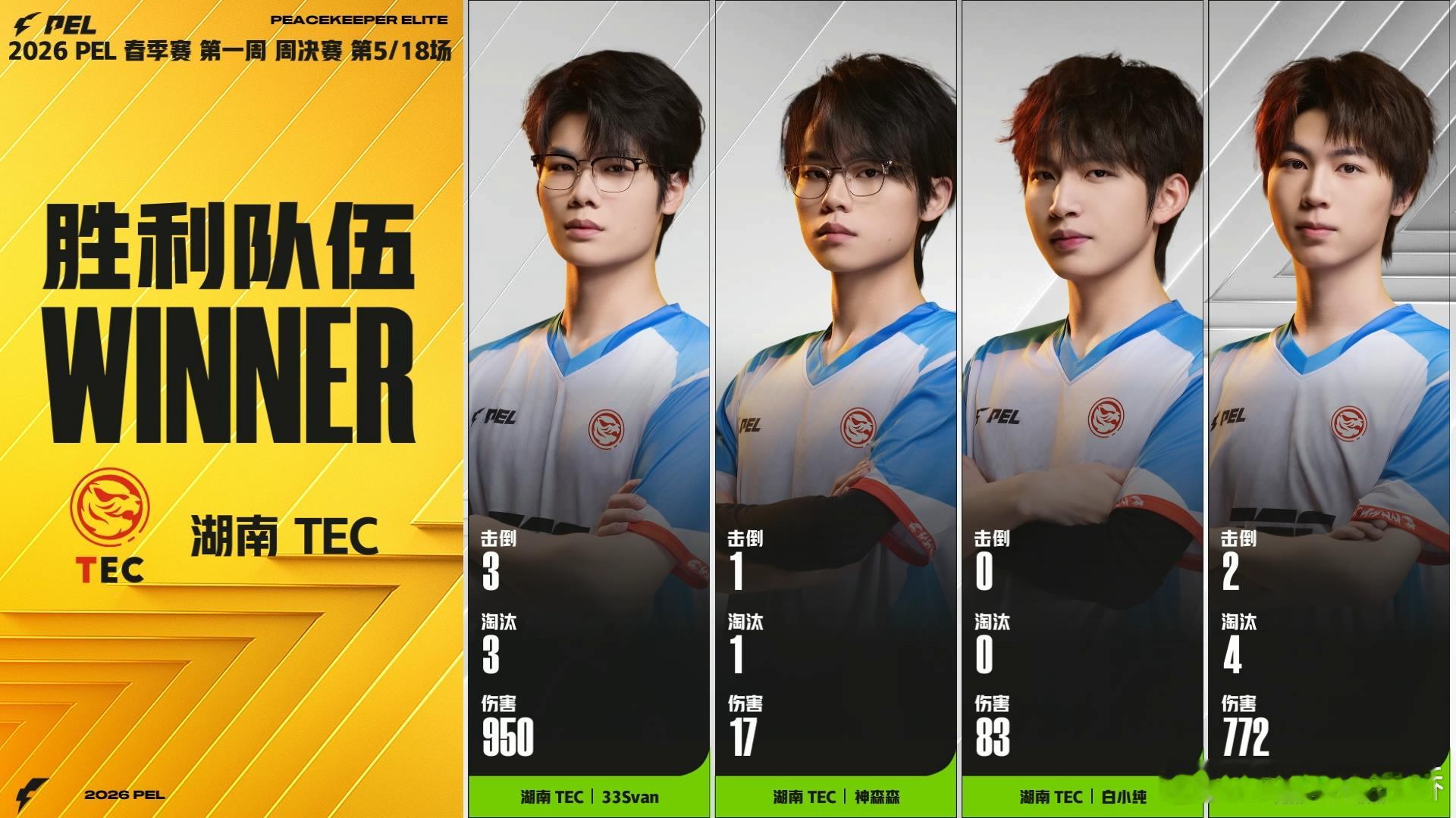 TEC双人编制吃鸡双人占高点控场，静候对手互耗再精准出击，枪线默契拉满，以少胜多