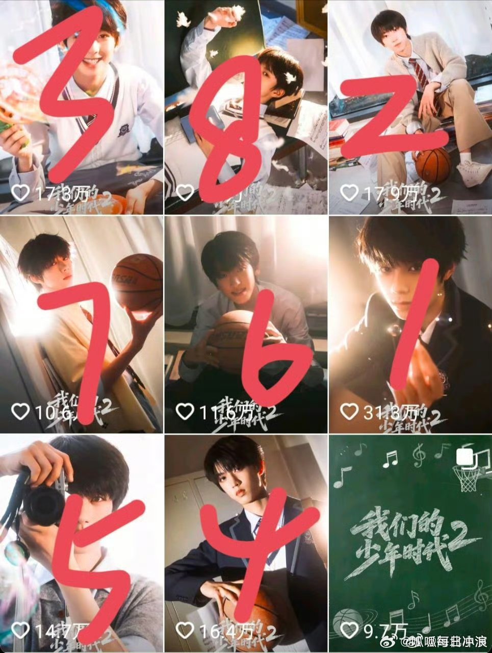 我们的少年时代2今天官宣，双平台👍🏻排名🈶少时2:王橹杰＞杨博文＞陈浚铭＞