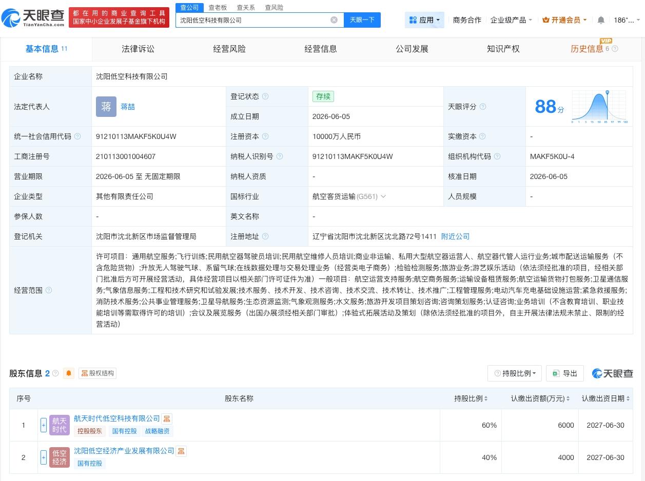 沈阳低空科技公司成立 注册资本1亿

天眼查App显示，近日，沈阳低空科技有限公