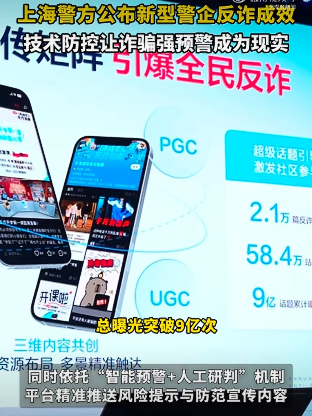 上海警方公布新型警企反诈成效以前我们总说人教人教不会，事教人一教就会！反诈这种事