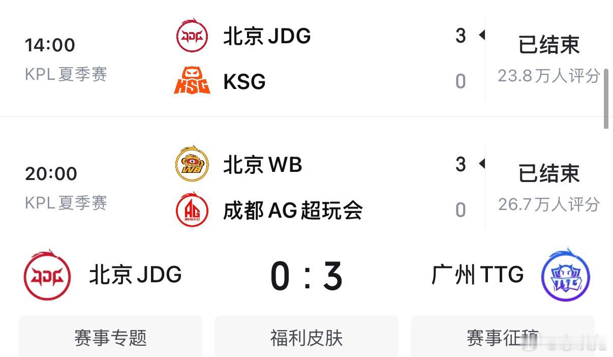全部打包送去蛋pl 