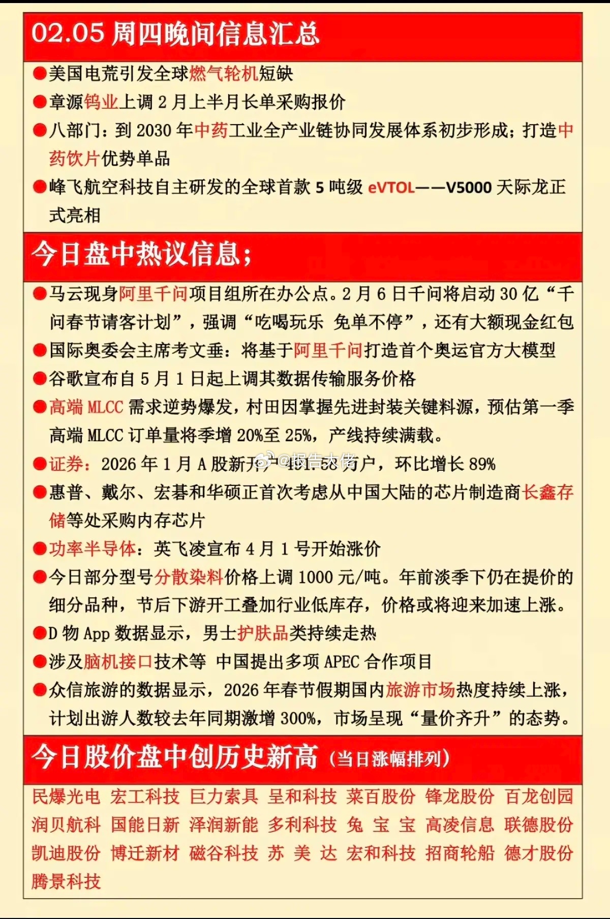 周五  财经热点 信息汇总！美国电荒，燃气轮机钨涨价阿里千问大模型功率半导体分散