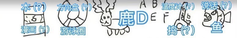 不负责任瞎猜：漫游陆地岛屿/漫游陆地计划/奔向陆地计划我猜99%的人都和我一样困