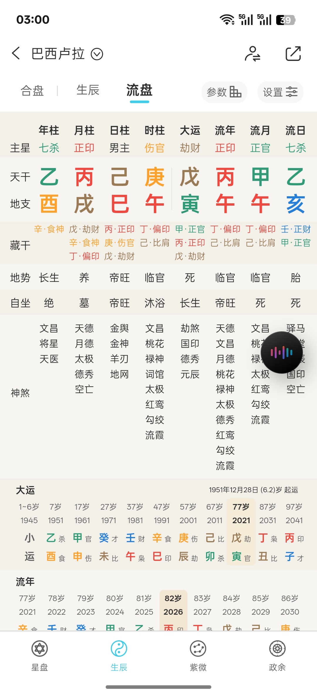 第一个任期壬午，癸未，甲申，乙酉，财星，官杀透出，经济增长，社会发展提升壬午运，