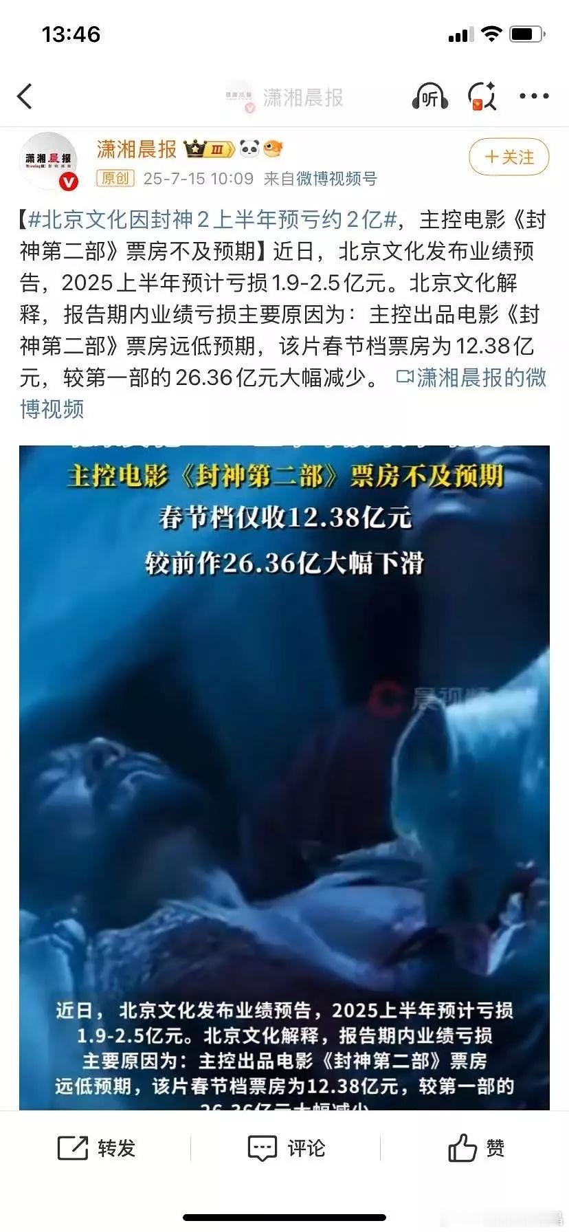 北京文化因为封神第二部票房远低于预期，上半年亏损两个亿左右。 ​​​