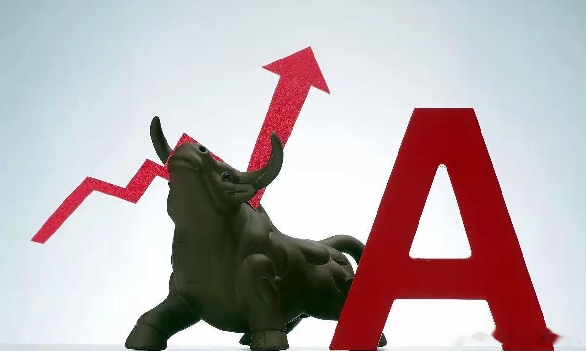 收盘了！抄底还是逃跑？不废话，我明明白白告诉你！今天大盘成交量达到9000亿，比