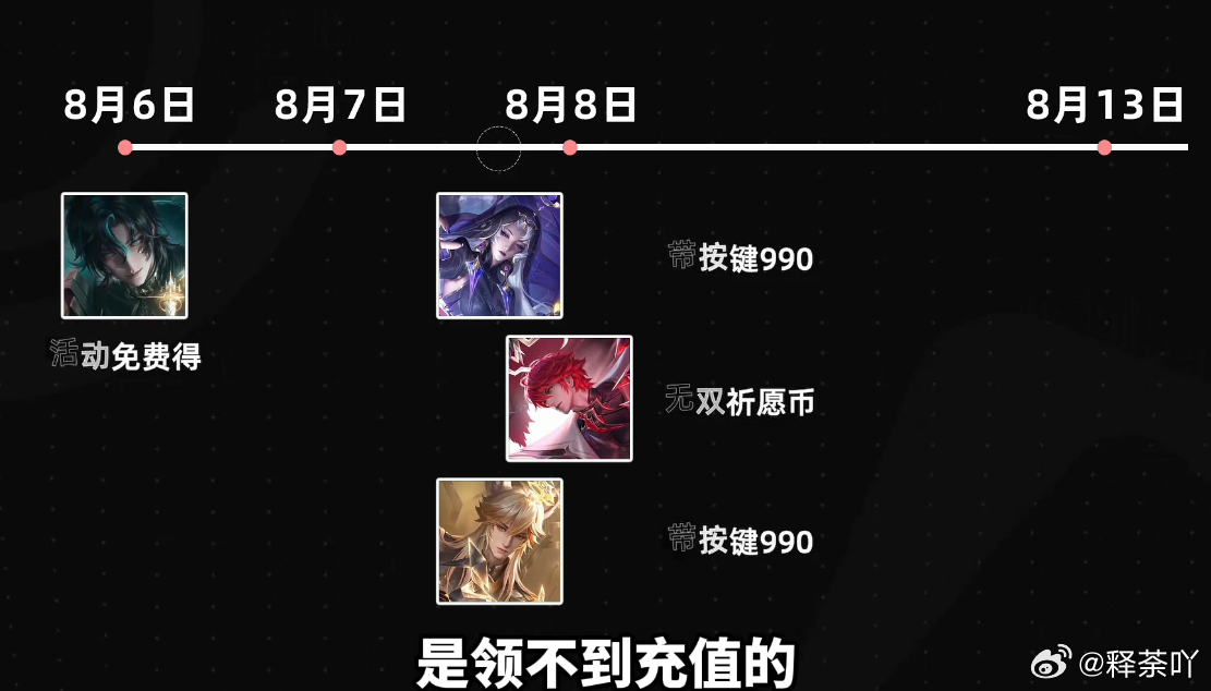 王者荣耀四款皮肤，澜和守约不推荐入，尤其是守约性价比极低，守约这皮肤顶天了49，