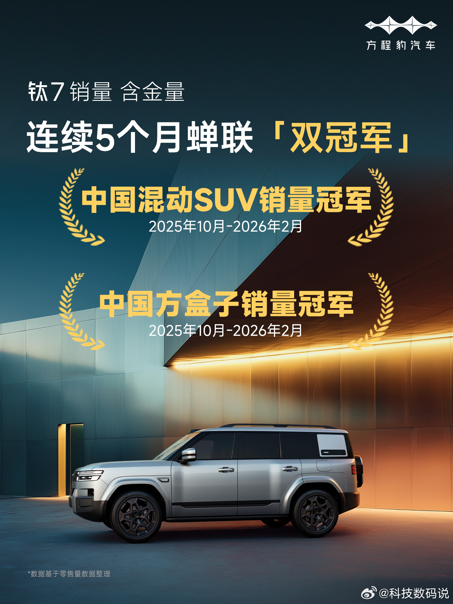 钛7是真的有点强，有点火呀2月中国混动全品类销量TOP 1连续5个月蝉联「双冠军