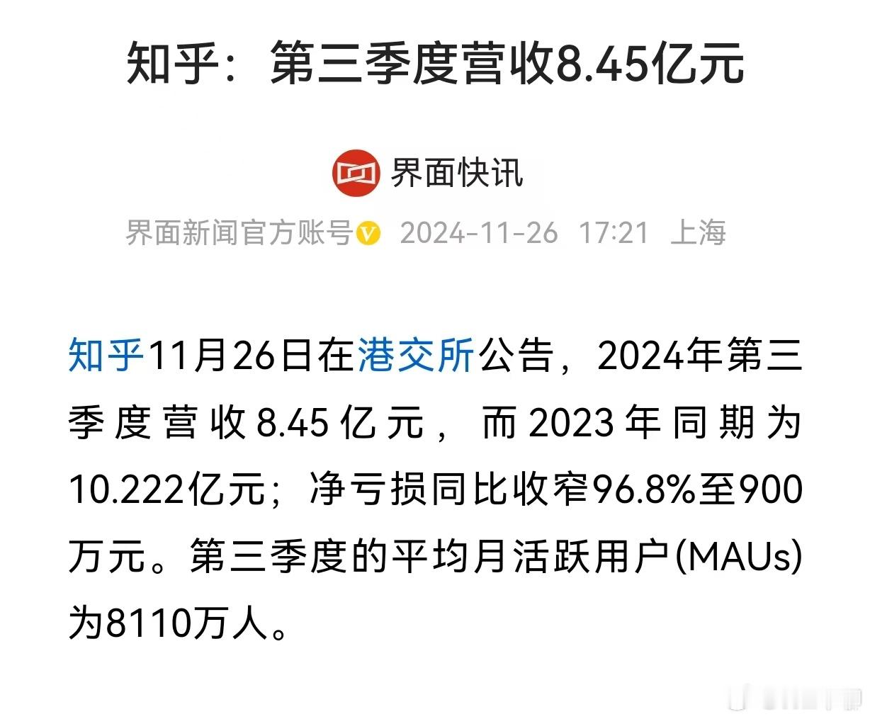 知乎貌似要开始盈利了……2023年第三季度亏损2.784亿元，2024年第三季度