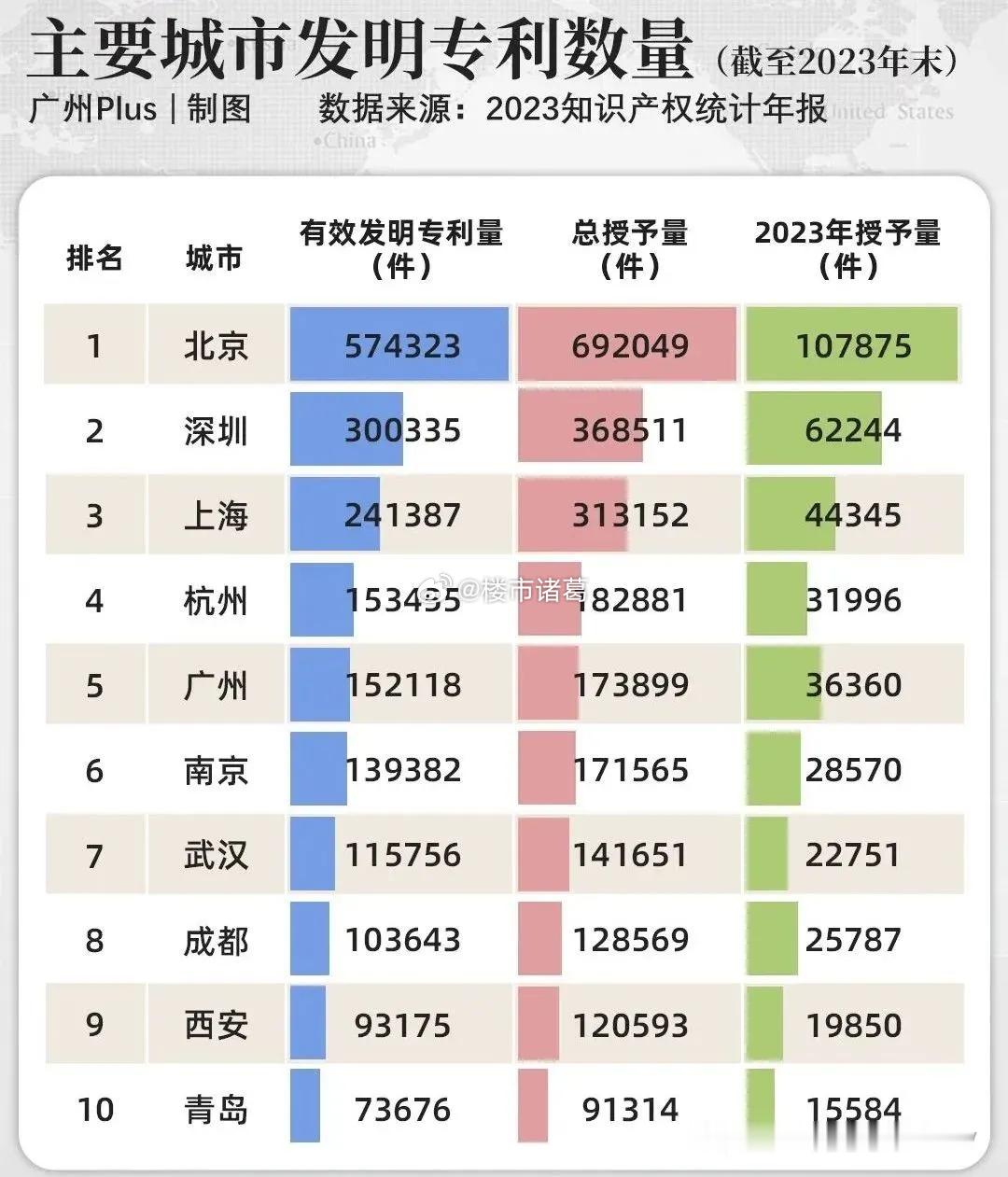 站在当下这个节点，深圳楼市的起伏早已不是简单的买卖游戏。它既是科技实力的变现出口