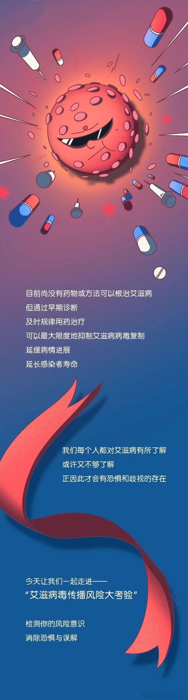 每年注射两次，100%预防艾滋病毒感染？坚持每日用药始终是艾滋病PrEP中最大的