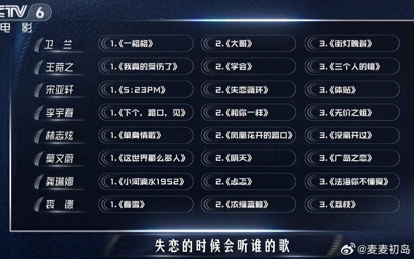 晚上太开心了忘记骂时代峰峻耍什么阴招呢 明明在节目里录的和路人采访都是失恋循环 