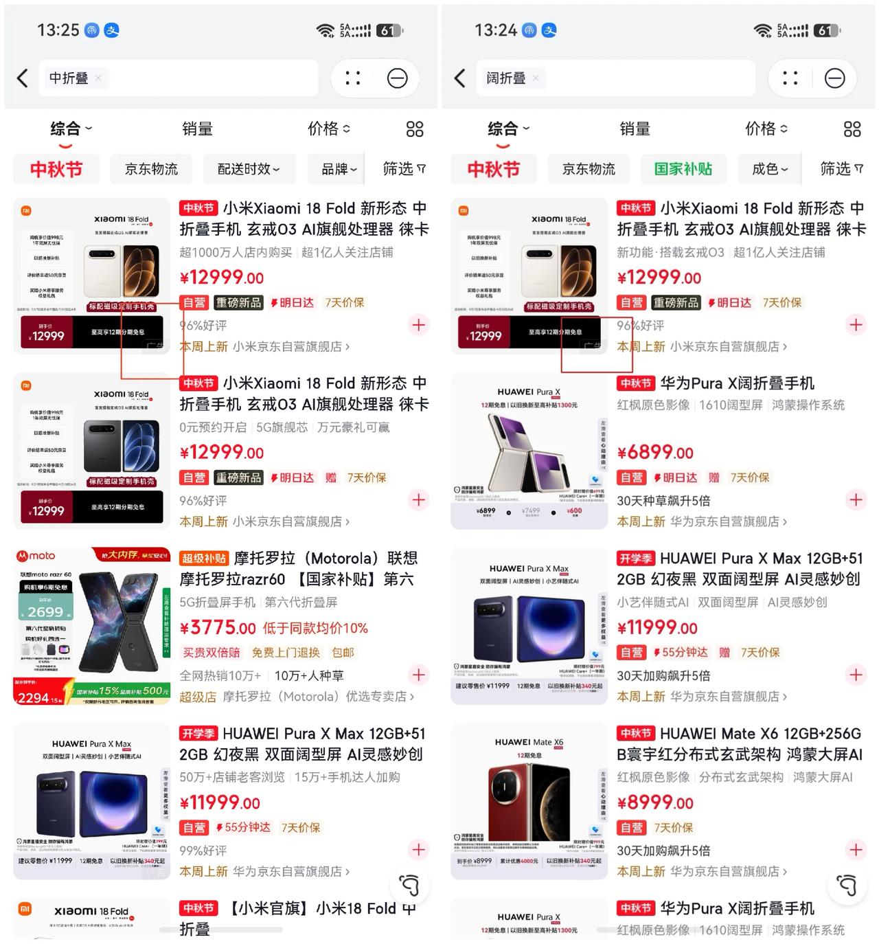 在某东上无论搜阔折叠还是中折叠，第一个都是它。仔细看，原来是广告。