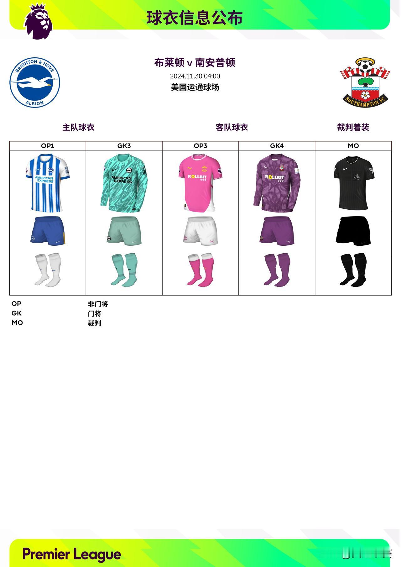 2024/25赛季英超联赛第13轮球衣信息：

◉ 焦点战——利物浦迎战曼城，双