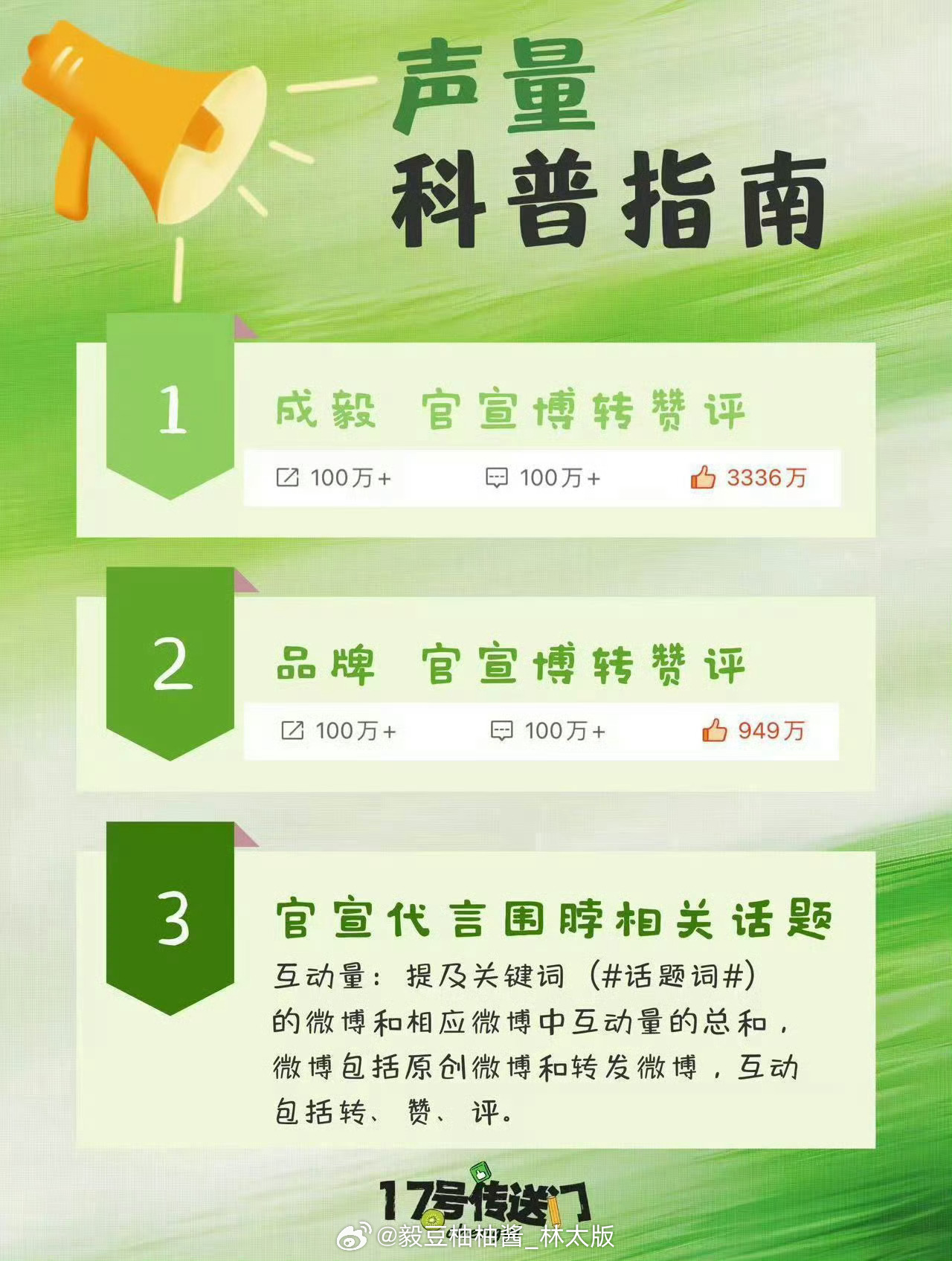 宝洁今天开始预热啦~注意时间，做法和店铺，重要‼️ ​​​