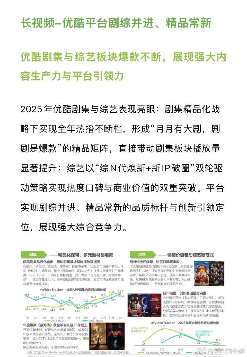 优酷2025爆款剧综不断档到底谁在剧荒？?带着超绝好剧杀来了，月月有大剧剧剧是爆