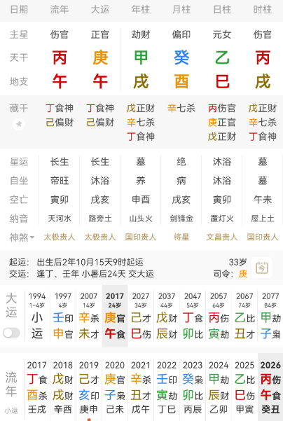 兰香如故 郑合惠子，甲戌 癸酉 乙巳。乙木女生于酉月，七杀当令，月上癸水偏印，年