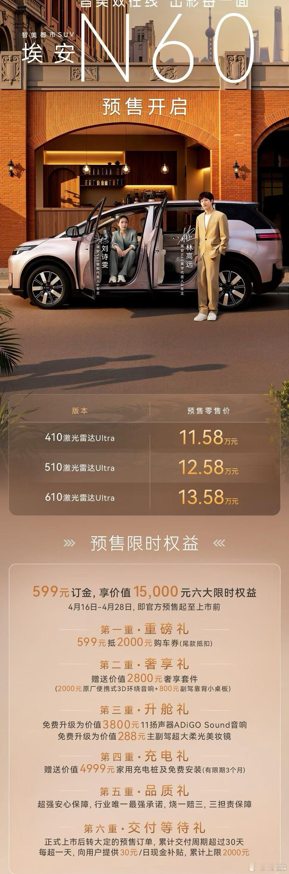 埃安N60全系标配高阶智能11.58万元起 埃安N60预售开启：11.58万起，