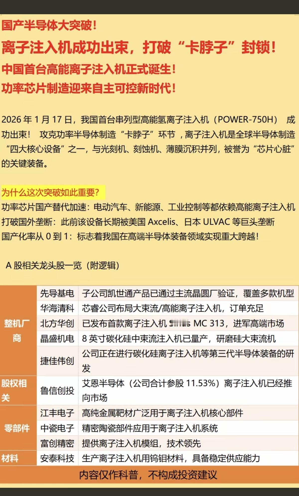 国产半导体：重大突破！

离子注入机成功出束，打破“卡脖子”封锁