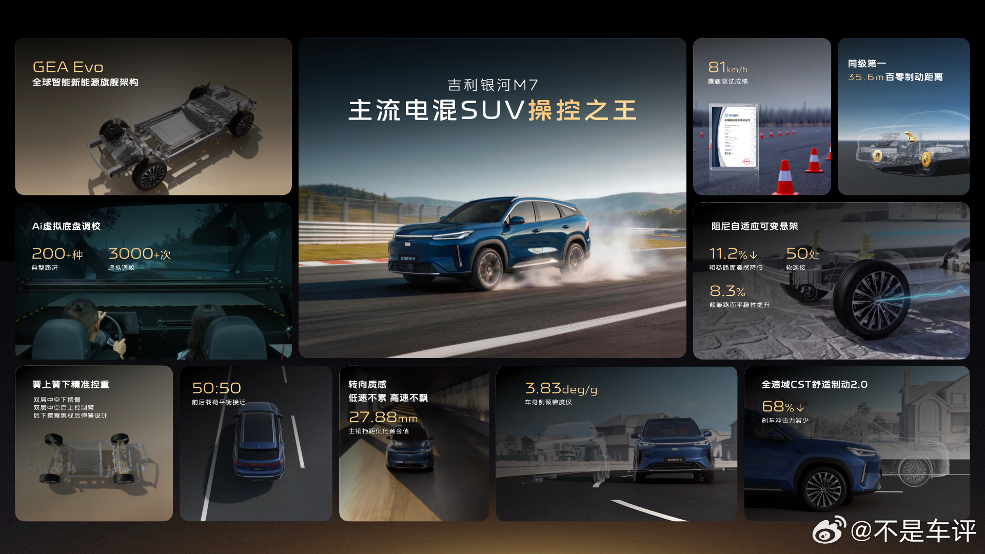 吉利新 M7 金砖电池新技术，插混电池10-80% 只需要 10 分钟，混动油耗