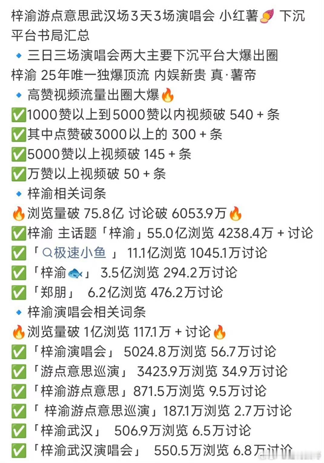 早就说啦，梓渝无惧任何线下，连续三天的游点意思演唱会武汉站在年轻用户最多的下沉平