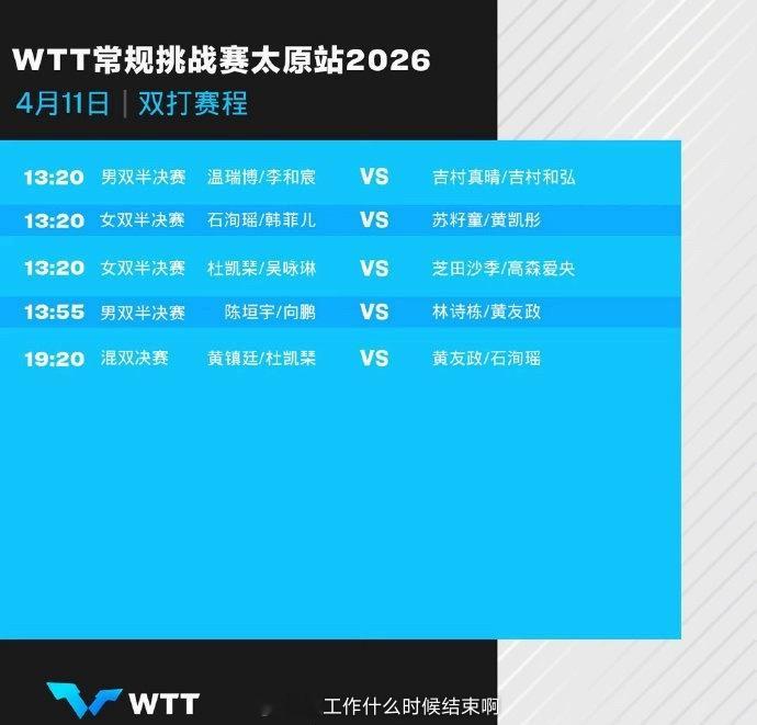 WTT太原站4月11日赛程📍『WTT太原站』11:00 男单1/4决赛 温瑞博