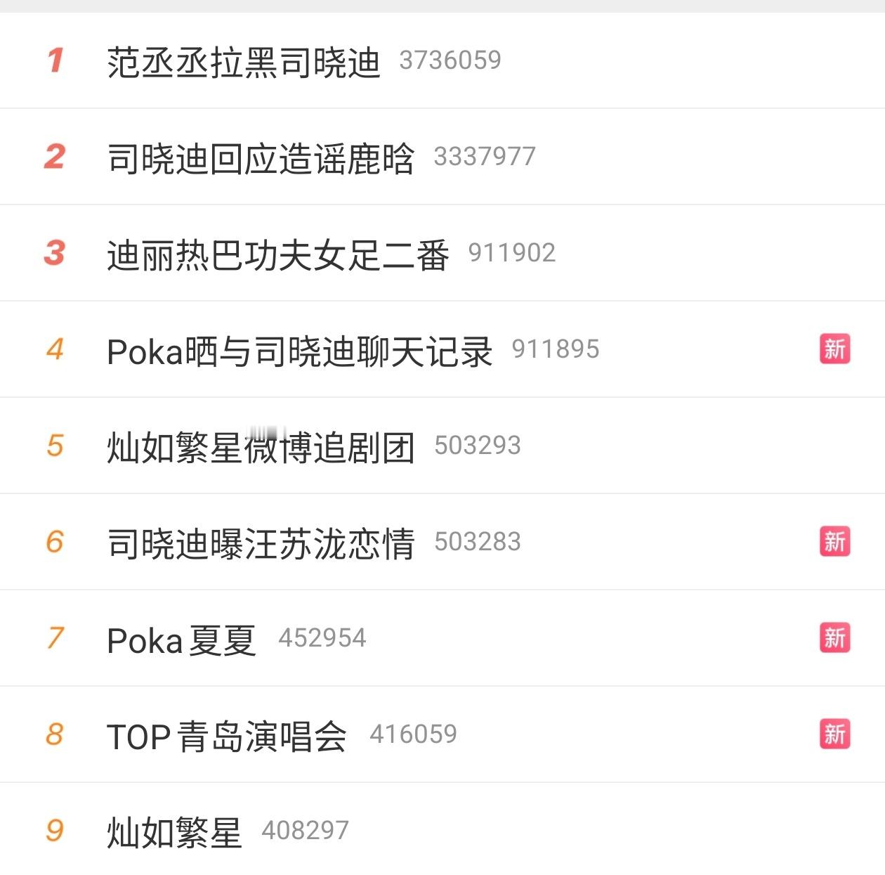 灿如繁星大战司晓迪 
