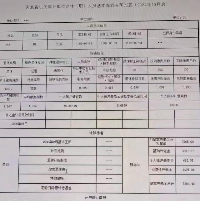 这是一份河北省机关事业单位延迟退休人员的养老金预发表，我们来拆解关键信息：
1.