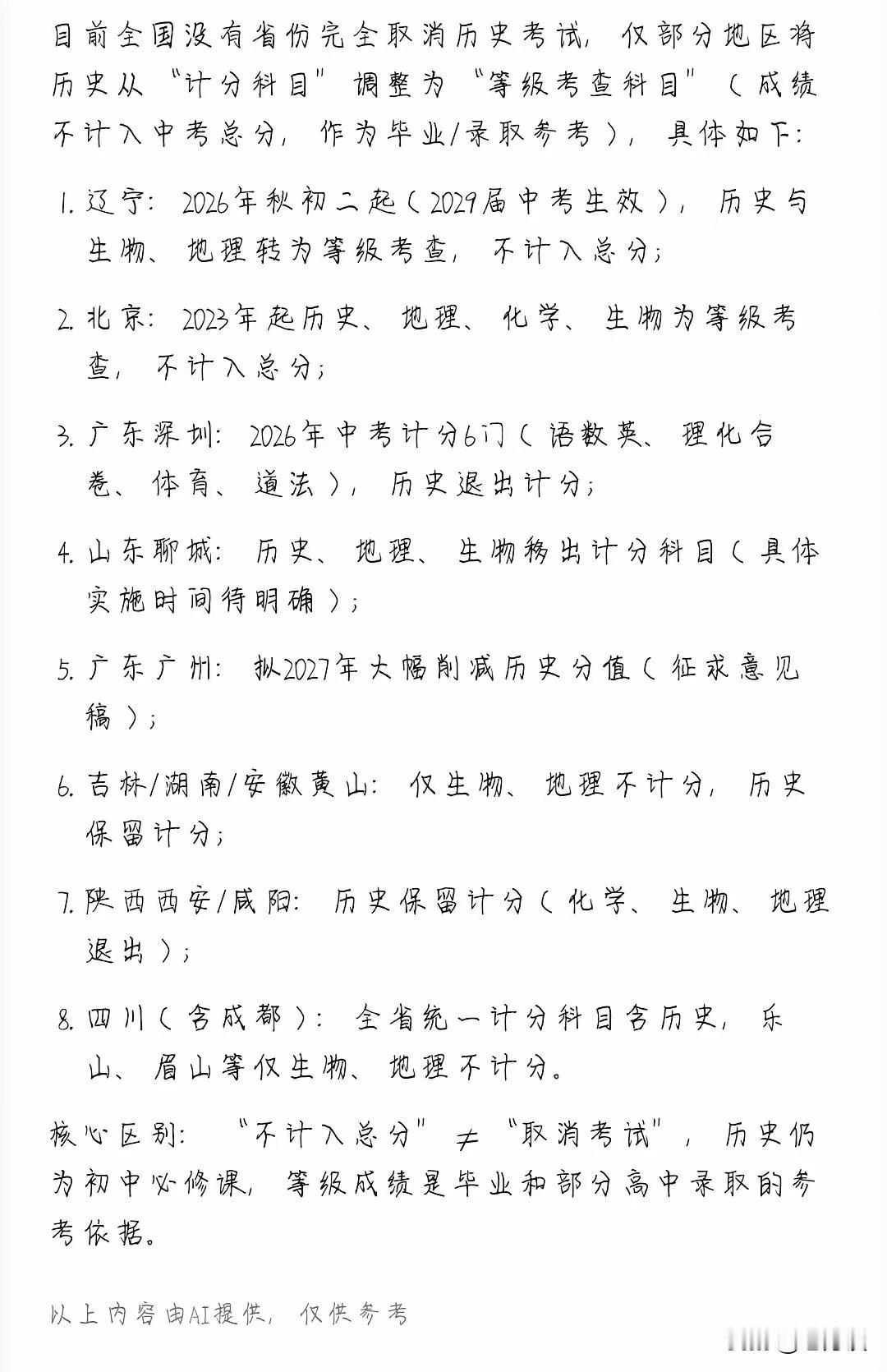 历史不计入升学考试的总分，而只是考察项目，不知道这是谁想出来的。连自己国家历史都