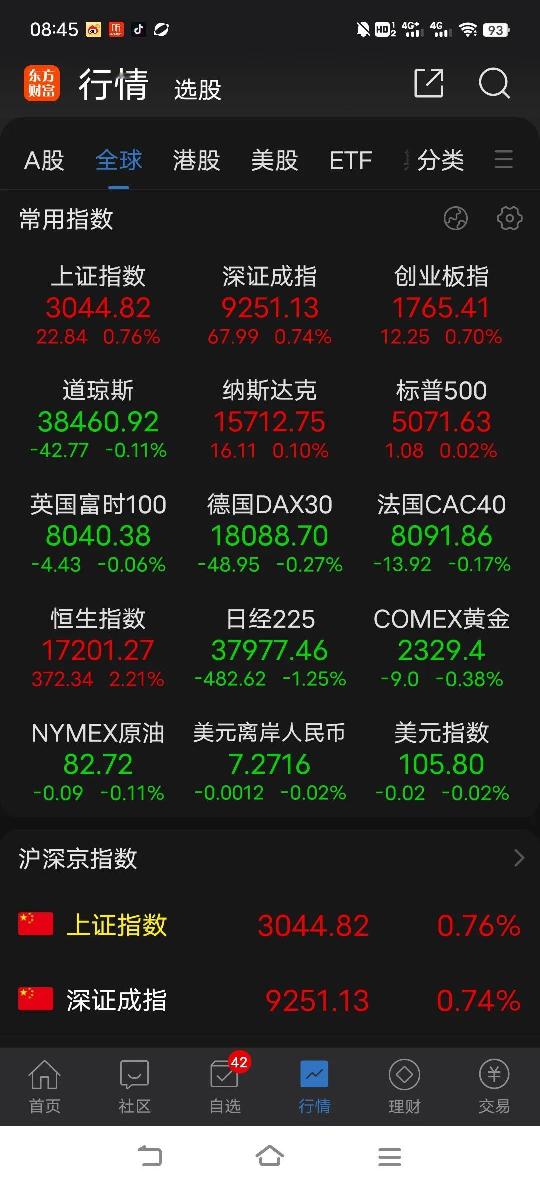 对于机构资金的突然出击行为，更多是受到消息和技术面共振的结果，如果机构资金没吃饱