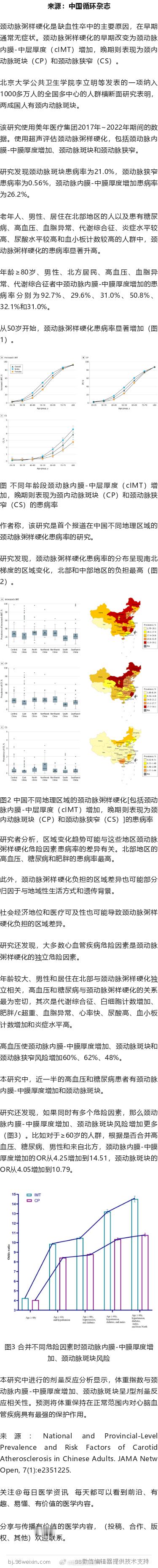 二成国人有颈动脉斑块！中国千万体检人群调查研究发现颈动脉斑块患病率为21.0%，